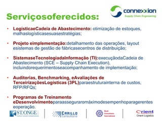 Serviçosoferecidos:LogísticaeCadeia de Abastecimento: otimização de estoques, malhaslogísticasesuasestratégias;Projeto eimplementação:detalhamento das operações, layout esistemas de gestão de fábricasecentros de distribuição;SistemaseTecnologiadaInformação (TI):execuçãodaCadeia de Abastecimento (SCE – Supply Chain Execution), incluindorequerimentoseacompanhamento de implementação;Auditorias, Benchmarking, eAvaliações de TerceirizaçõesLogísticas (3PL)paraestruturainterna de custos, RFP/RFQs;Programas de Treinamento eDesenvolvimentoparaasseguraromáximodesempenhoparagerenteseoperação.