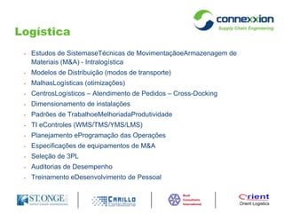 LogísticaEstudos de SistemaseTécnicas de MovimentaçãoeArmazenagem de Materiais (M&A) - IntralogísticaModelos de Distribuição (modos de transporte)MalhasLogísticas (otimizações)CentrosLogísticos – Atendimento de Pedidos – Cross-DockingDimensionamento de instalaçõesPadrões de TrabalhoeMelhoriadaProdutividadeTI eControles (WMS/TMS/YMS/LMS)Planejamento eProgramação das OperaçõesEspecificações de equipamentos de M&ASeleção de 3PLAuditorias de DesempenhoTreinamento eDesenvolvimento de Pessoal