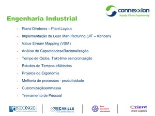 Engenharia IndustrialPlano Diretores – Plant LayoutImplementação de Lean Manufacturing (JIT – Kanban)Value Stream Mapping (VSM)Análise de CapacidadeseRacionalizaçãoTempo de Ciclos, Takt-time esincronizaçãoEstudos de Tempos eMétodosProjetos de ErgonomiaMelhoria de processos - produtividadeCustomizaçãoemmassaTreinamento de Pessoal