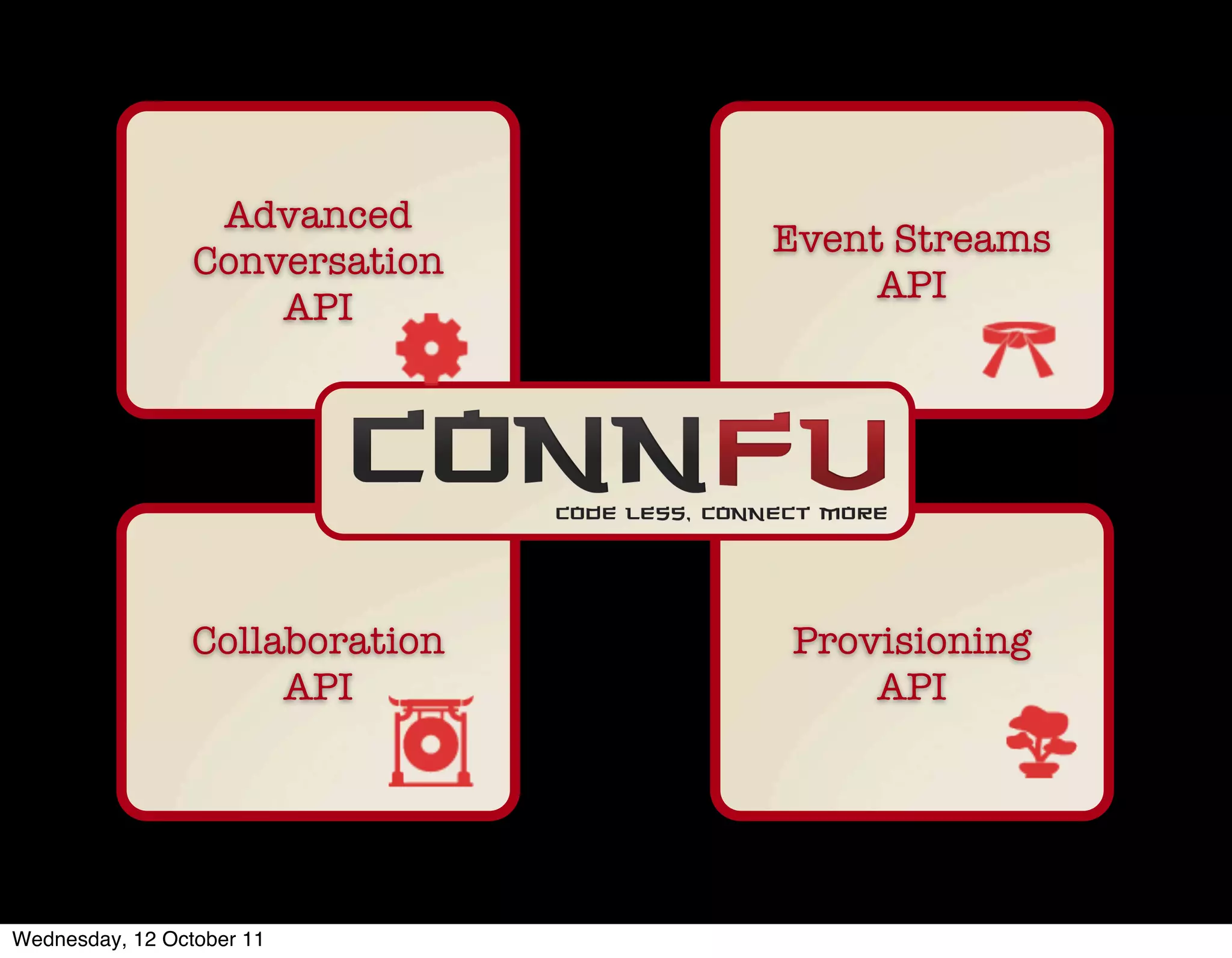Advanced
                                 Event Streams
                 Conversation
                                      API
                     API




                 Collaboration   Provisioning
                      API            API




Wednesday, 12 October 11
 