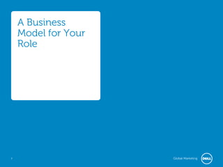Global Marketing
A Business
Model for Your
Role
7
 