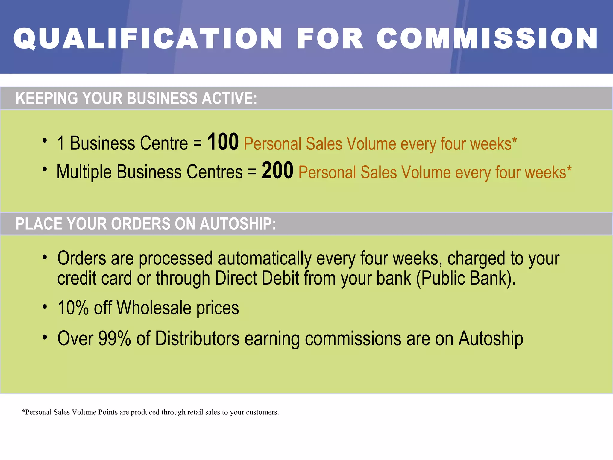 KEEPING YOUR BUSINESS ACTIVE: *Personal Sales Volume Points are produced through retail sales to your customers. 1 Business Centre =  100   Personal Sales Volume   every four weeks* Multiple Business Centres =  200   Personal Sales Volume   every four weeks* QUALIFICATION FOR COMMISSION PLACE YOUR ORDERS ON AUTOSHIP: Orders are processed automatically every four weeks, charged to your credit card or through  Direct Debit from your bank (Public Bank) . 10% off Wholesale prices Over 99% of Distributors earning commissions are on Autoship 