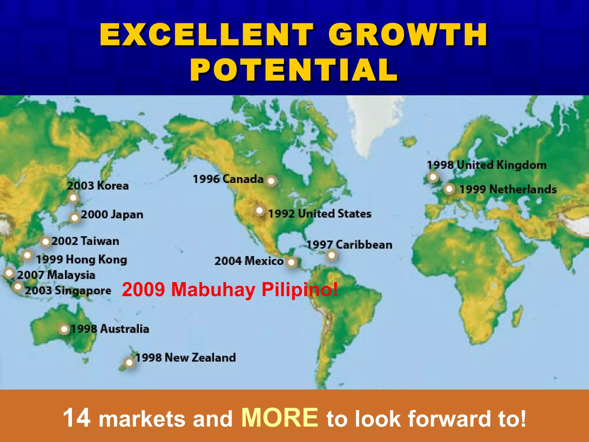 14  markets and   MORE   to look forward to! EXCELLENT GROWTH POTENTIAL 2009 Mabuhay Pilipino! 