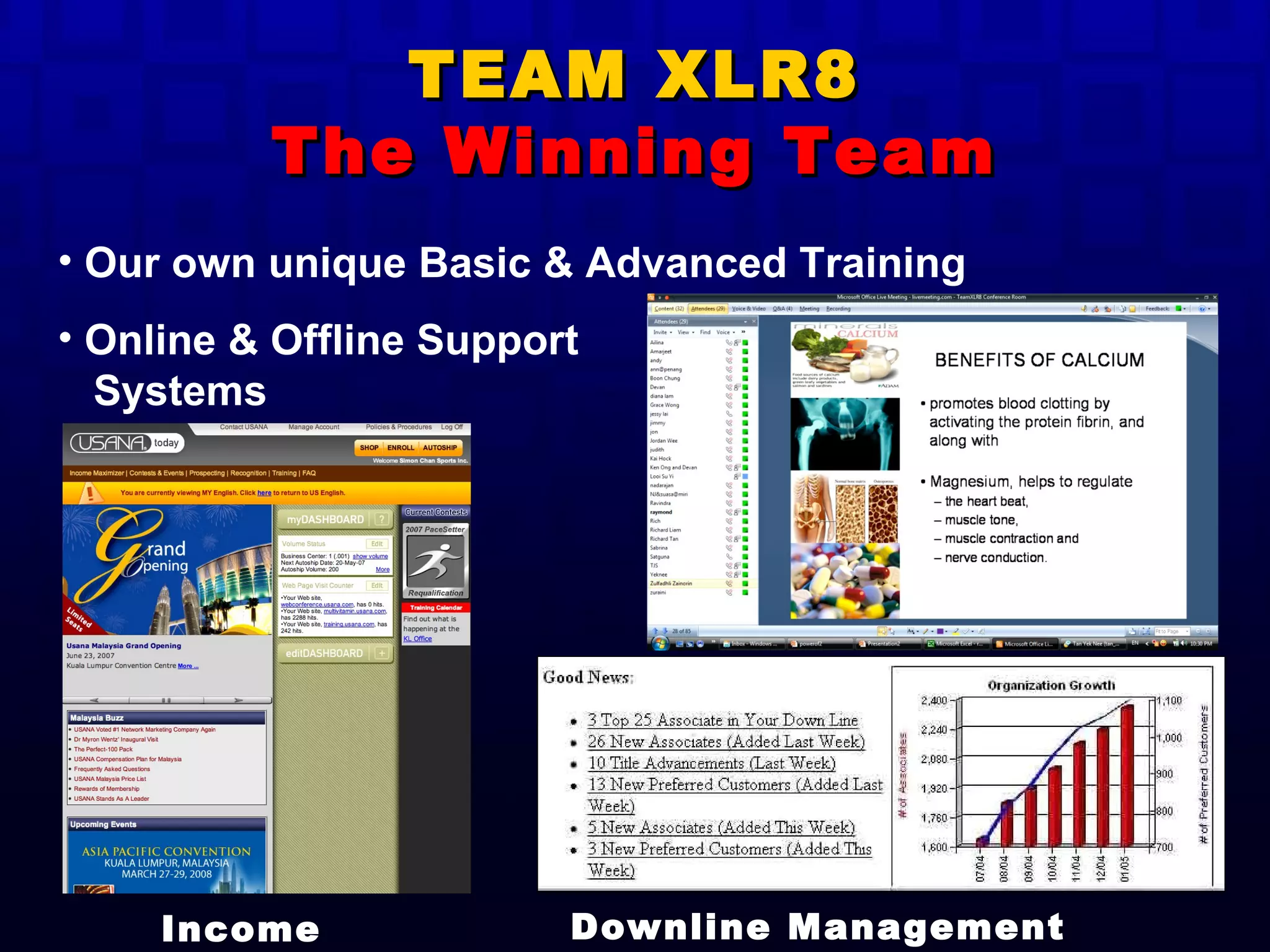 Income Maximizer Downline Management System Our own unique Basic & Advanced Training Online & Offline Support    Systems TEAM XLR8 The Winning Team 