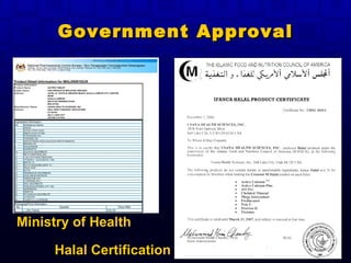 MINISTRY OF HEALTH APPROVAL Government Approval Ministry of Health   Halal Certification 