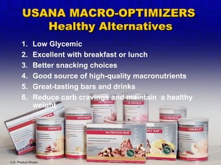 Low Glycemic Excellent with breakfast or lunch Better snacking choices Good source of high-quality macronutrients Great-tasting bars and drinks Reduce carb cravings and maintain  a healthy weight U.S. Product Shown USANA MACRO-OPTIMIZERS  Healthy Alternatives 
