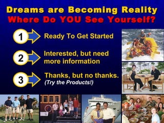 Ready To Get Started Interested, but need more information Thanks, but no thanks.  (Try the Products!) 1 2 3 Dreams are Becoming Reality Where Do YOU See Yourself? 