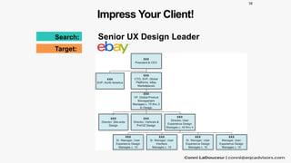 Impress Your Client!
Search:
Target:
Senior UX Design Leader
58
 