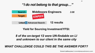 “I do not belong to that group…”
Search:
Target:
Middleware Engineers 3:08
Advanced Search: 12 results
Yield for Sourcing ...