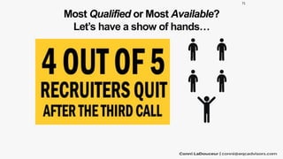 Most Qualified or Most Available?
Let’s have a show of hands…
71
 