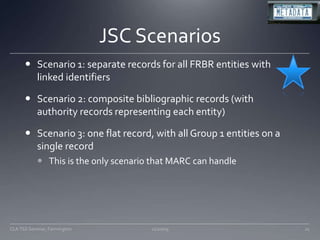 JSC ScenariosScenario 1: separate records for all FRBR entities with linked identifiersScenario 2: composite bibliographic records (with authority records representing each entity)Scenario 3: one flat record, with all Group 1 entities on a single recordThis is the only scenario that MARC can handle11/20/0921CLA TSS Seminar, Farmington