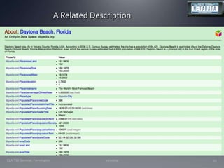 11/20/09CLA TSS Seminar, Farmington53A Related Description