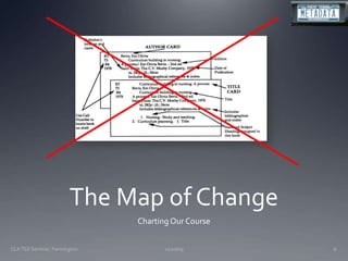 The Map of ChangeCharting Our Course11/20/09CLA TSS Seminar, Farmington6