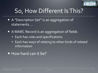 So, How Different Is This?A “Description Set” is an aggregation of statements …A MARC Record is an aggregation of fieldsEach has rules and specificationsEach has ways of relating to other kinds of related informationHow hard can it be?11/20/09CLA TSS Seminar, Farmington62