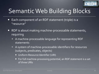 Semantic Web Building BlocksEach component of an RDF statement (triple) is a “resource”RDF is about making machine-processable statements, requiringA machine-processable language for representing RDF statementsA system of machine-processable identifiers for resources (subjects, predicates, objects)Uniform Resource Identifier (URI) For full machine-processing potential, an RDF statement is a set of three URIs11/20/0966CLA TSS Seminar, Farmington