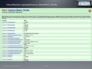 11/20/09CLA TSS Seminar, Farmington70http://dbpedia.org/page/Daytona_Beach%2C_Florida