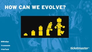 HOW CAN WE EVOLVE?
#WinOps
@connonm
@tmTech
 