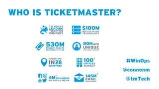 #WinOps
@connonm
@tmTech
WHO IS TICKETMASTER?
 