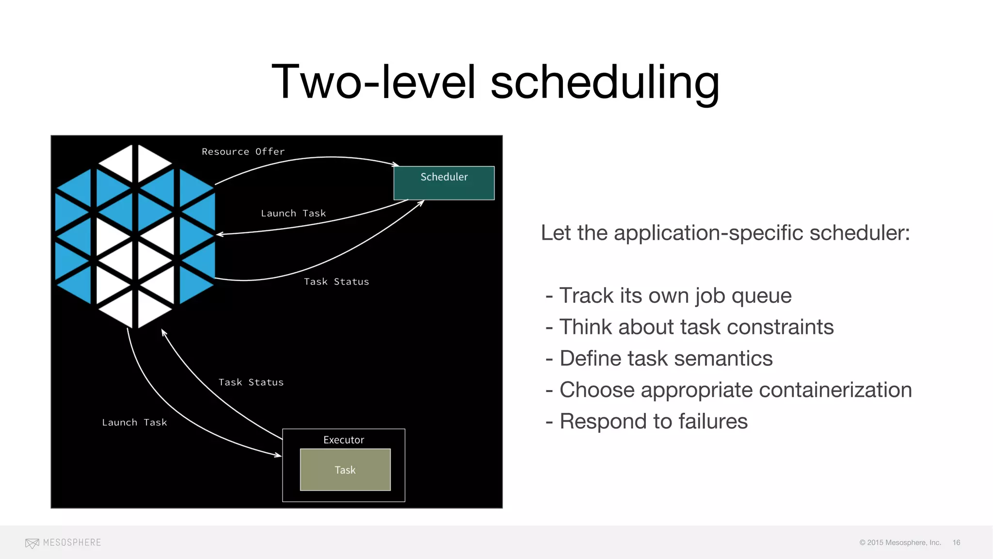 © 2015 Mesosphere, Inc.
Let the application-specific scheduler:
- Track its own job queue
- Think about task constraints
- Define task semantics
- Choose appropriate containerization
- Respond to failures
Two-level scheduling
16
 