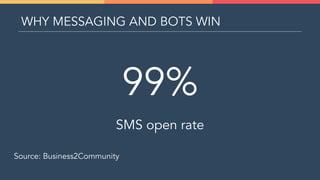 WHY MESSAGING AND BOTS WIN
99%
SMS open rate
Source: Business2Community
 