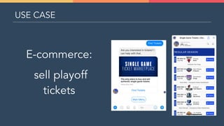 E-commerce:
sell playoff
tickets
USE CASE
 