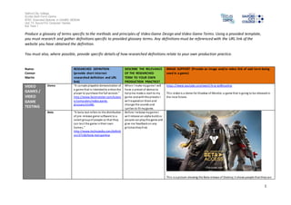 Salford City College 
Eccles Sixth Form Centre 
BTEC Extended Diploma in GAMES DESIGN 
Unit 73: Sound For Computer Games 
IG2 Task 1 
1 
Produce a glossary of terms specific to the methods and principles of Video Game Design and Video Game Terms. Using a provided template, 
you must research and gather definitions specific to provided glossary terms. Any definitions must be referenced with the URL link of the 
website you have obtained the definition. 
You must also, where possible, provide specific details of how researched definitions relate to your own production practice. 
Name: 
Connor 
Martin 
RESEARCHED DEFINITION 
(provide short internet 
researched definition and URL 
link) 
DESCRIBE THE RELEVANCE 
OF THE RESEARCHED 
TERM TO YOUR OWN 
PRODUCTION PRACTICE? 
IMAGE SUPPORT (Provide an image and/or video link of said term being 
used in a game) 
VIDEO 
GAMES / 
VIDEO 
GAME 
TESTING 
Demo “A sample playable demonstration of 
a game that is intended to entice the 
player to purchase the full version.” 
http://www.factmonster.com/scienc 
e/computers/video-game-glossary. 
html#c 
When I make my game I will 
have a preset of demos to 
help me make a start to my 
game and with the presets I 
wi l l expand on them and 
change the sounds and 
sprites to fit my game. 
https ://www.youtube.com/watch?v=g-wdRroa4ms 
Thi s video is a demo for Shadow of Mordor, a game that is going to be released in 
the near future. 
Beta “A beta test refers to the distribution 
of pre-release game software to a 
select group of people so that they 
can tes t the game in their own 
homes.” 
http://www.techopedia.com/definiti 
on/27136/beta-test-gaming 
Before I release my game I 
wi l l release an alpha build so 
people can play the game and 
give me feedback on any 
gl i tches they find. 
Thi s is a picture showing the Beta release of Destiny; i t shows people that they can 
 