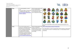 Salford City College 
Eccles Sixth Form Centre 
BTEC Extended Diploma in GAMES DESIGN 
Unit 73: Sound For Computer Games 
IG2 Task 1 
10 
Sprite “In computer graphics, a sprite i s 
a two-dimensional 
image or animation that 
i s integrated into a larger scene.” 
http://en.wikipedia.org/wiki/Sprite_( 
computer_graphics) 
Whi le creating my game I will 
create a wide variety of 
sprites and try to fi t them all 
into the game plus make 
them look good for the game. 
Thi s picture shows different kinds of sprites and what they will look like in the 
game. 
Scene “A cut s cene or event s cene is a 
sequence in a video game over which 
the player has no or only limited 
control , breaking up the gameplay 
and used to advance the plot, 
s trengthen the main character's 
development, introduce characters, 
and provide background information, 
atmosphere, dialogue, and clues. “ 
http://en.wikipedia.org/wiki/Cutscen 
e 
Whi le creating my game I will 
make cut scenes for in 
between levels or to be part 
of the level where they wi ll 
carry the game on without 
you playing. 
https ://www.youtube.com/watch?v=lEq0oV21tHI 
Thi s vi deo s hows a cut scene in the game Gears of War 3 a nd the cut s cene is Dom’s 
de a th a nd the cut s cene isn’t something you play, i t i s a video playing out what is 
happening. 
 