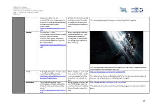 Salford City College 
Eccles Sixth Form Centre 
BTEC Extended Diploma in GAMES DESIGN 
Unit 73: Sound For Computer Games 
IG2 Task 1 
12 
frequency and frames per 
second (FPS), is the frequency (rate) 
at which an imaging device produces 
unique consecutive images 
cal led frames.” 
http://en.wikipedia.org/wiki/Frame_ 
rate 
wi l l run of Frames per second 
and I will constantly check it 
to make sure the game runs 
smoothly and is enjoyable to 
play. 
Thi s video explains what frames are and how they affect the game. 
Concept “Concept art is a form 
of i l lustration used to convey an idea 
for use in (but not limited 
to) fi lms, video games, animation, 
or comic books before i t is put into 
the final product.” 
http://en.wikipedia.org/wiki/Concep 
t_art 
When making my characters 
and envi ronments etc. I will 
make them available for 
concept art so other people 
can design my characters in 
thei r own way. 
Thi s picture shows some concept art for Metro last l ight and it shows what visual 
representations are made from the game. 
Event “A thing that happens or takes place, 
especially one of importance.” 
http://www.oxforddictionaries.com/ 
definition/english/event 
When creating my game I will 
have an event where a lot of 
enemies appear at one time 
al so other events similar to 
thi s . 
http://www.youtube.com/watch?v=yqoEot1f1MA 
Thi s video shows the game Outlast and i t is full of event, jump s cares mainly and 
they are pre-scripted, you ca n’t do anything to change it. 
Pathfinding “Pathfinding or pathing is the 
plotting, by a computer application, 
of the shortest route between two 
points.” 
http://en.wikipedia.org/wiki/Pathfin 
ding 
Whi le creating my game I will 
use Pathfinding to make my 
enemies seem more realistic, 
they wi ll explore around the 
map. 
http://www.youtube.com/watch?v=A_AurmdOnw4 
Thi s video shows how to create the path finding programme and what i t does in 
game. 

