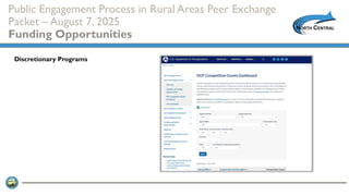 Public Engagement Process in Rural Areas Peer Exchange
Packet – August 7, 2025
Funding Opportunities
Discretionary Programs
 