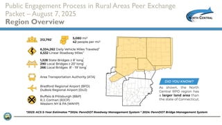 Public Engagement Process in Rural Areas Peer Exchange
Packet – August 7, 2025
Region Overview
*2023: ACS 5-Year Estimates **2024: PennDOT Roadway Management System † 2024: PennDOT Bridge Management System
 