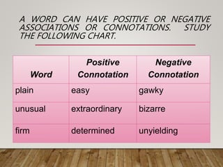 Connotation-and-Denotation-GROUP-13.pptx