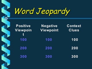 Word JeopardyWord Jeopardy
Positive
Viewpoin
t
Negative
Viewpoint
Context
Clues
100
200
300
100
200
300
100
200
300
 