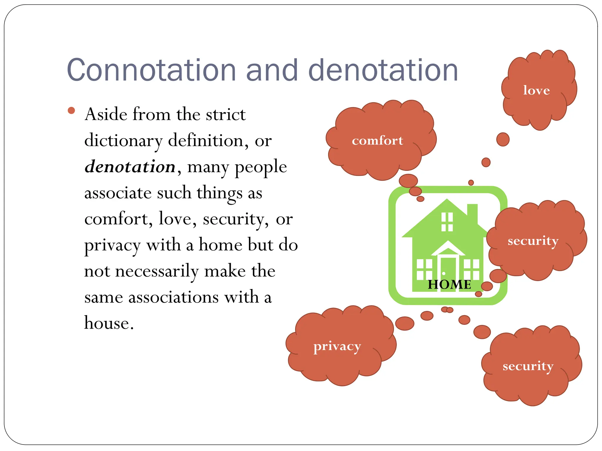 Connotation and denotation
 Aside from the strict
dictionary definition, or
denotation, many people
associate such things as
comfort, love, security, or
privacy with a home but do
not necessarily make the
same associations with a
house.
love
security
comfort
privacy
security
HOME
 