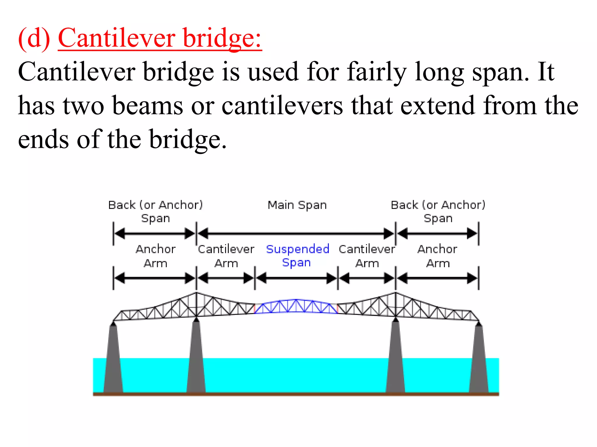 (d) Cantilever bridge:
Cantilever bridge is used for fairly long span. It
has two beams or cantilevers that extend from the
ends of the bridge.
 
