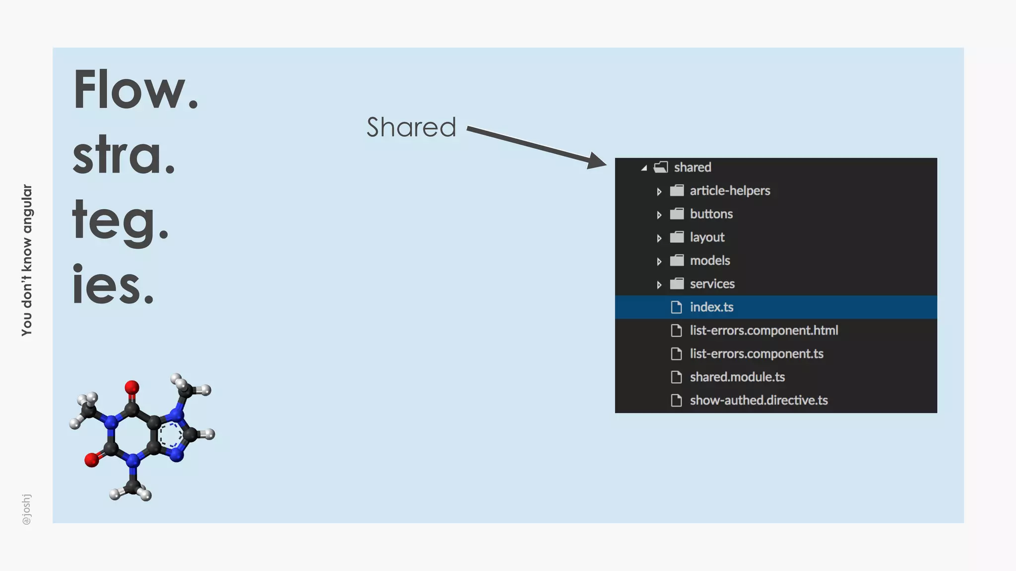 Youdon’tknowangular@joshj
Flow.
stra.
teg.
ies.
Shared
 