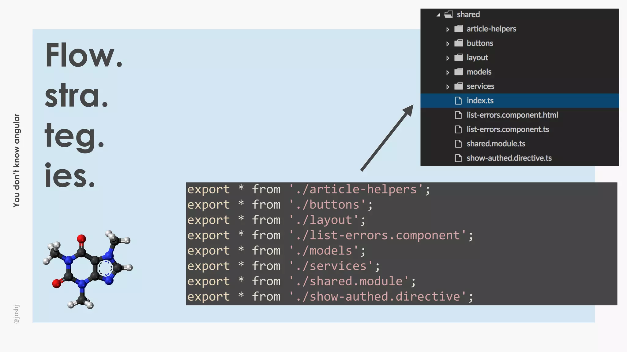 Youdon’tknowangular@joshj
Flow.
stra.
teg.
ies. export	*	from	'./article-helpers';	
export	*	from	'./buttons';	
export	*	from	'./layout';	
export	*	from	'./list-errors.component';	
export	*	from	'./models';	
export	*	from	'./services';	
export	*	from	'./shared.module';	
export	*	from	'./show-authed.directive';
 