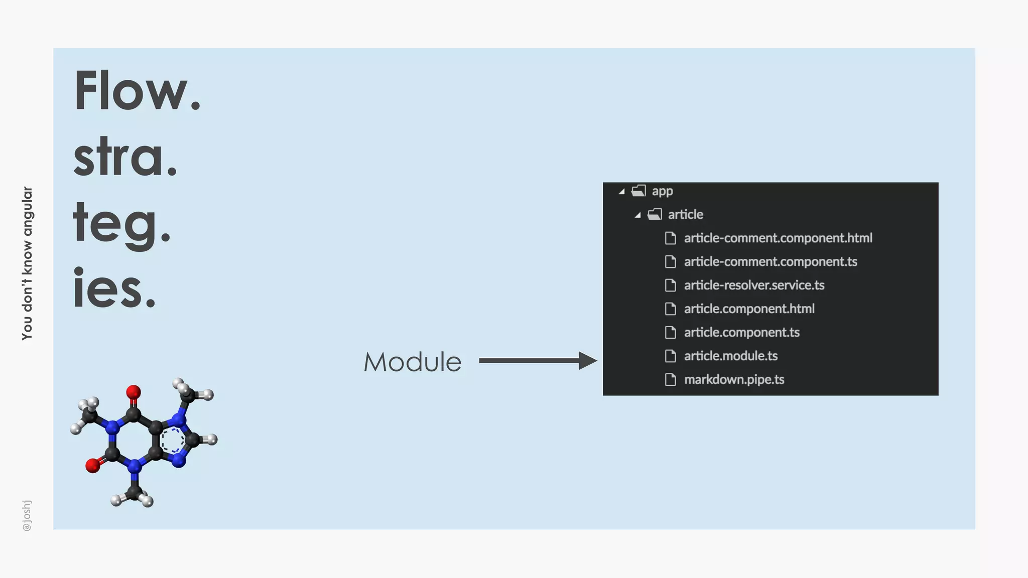 Youdon’tknowangular@joshj
Flow.
stra.
teg.
ies.
Module
 