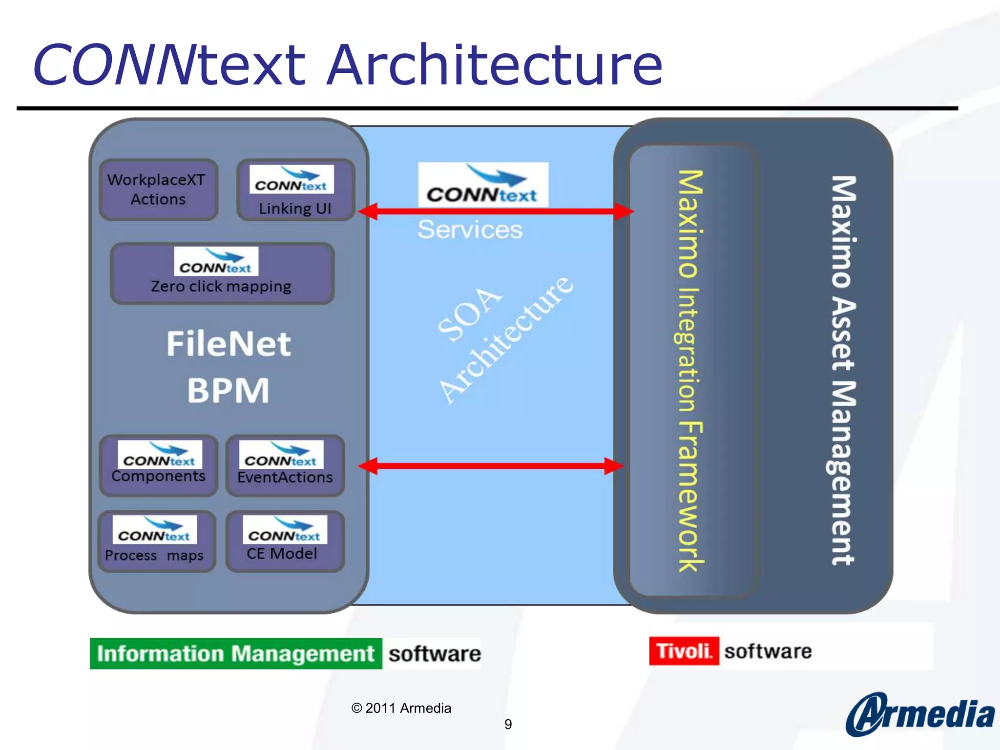 Veteran owned 8(a)/SDB certified, GSA Schedule IT70 holder
