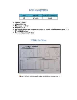 DATOS DE LABORATORIO
 Slump: 2.6 cm
 Altura: 29.5 cm
 Diámetro: 15.05 cm
 Esbeltez: 1.96
 Factor de corrección: no era necesario ya que la esbeltez es mayor a 1.75.
 F´c: 252.85 kg/cm2
 Tiempo de curado:21 días
TIPOS DE FRACTURAS
La fractura obtenida en nuestra probeta fue de tipo 5.
DIAS ÁREA 𝐜𝐦 𝟐 CARGA MÁXIMA (Kg)
21 177.895 44980
 
