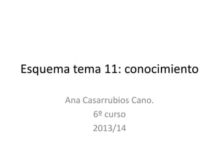 Esquema tema 11: conocimiento
Ana Casarrubios Cano.
6º curso
2013/14
 
