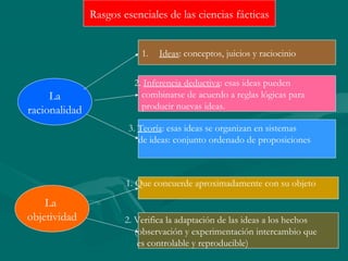 Rasgos esenciales de las ciencias fácticas


                           1.   Ideas: conceptos, juicios y raciocinio


                         2. Inferencia deductiva: esas ideas pueden
     La                    combinarse de acuerdo a reglas lógicas para
racionalidad               producir nuevas ideas.

                        3. Teoría: esas ideas se organizan en sistemas
                           de ideas: conjunto ordenado de proposiciones



                       1. Que concuerde aproximadamente con su objeto

    La
objetividad            2. Verifica la adaptación de las ideas a los hechos
                          (observación y experimentación intercambio que
                           es controlable y reproducible)
 