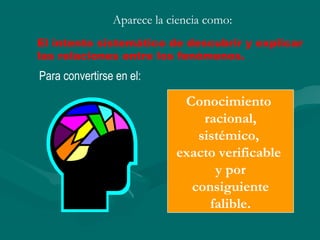 Aparece la ciencia como:
El intento sistemático de descubrir y explicar
las relaciones entre los fenómenos.
Para convertirse en el:

                             Conocimiento
                                racional,
                               sistémico,
                            exacto verificable
                                  y por
                              consiguiente
                                 falible.
 