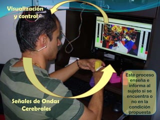 Visualización
   y control




                    Este proceso
                       enseña e
                      informa al
                     sujeto si se
                    encuentra o
 Señales de Ondas       no en la
    Cerebrales        condición
                     propuesta
 