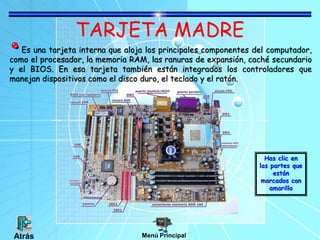 TARJETA MADRE
Es una tarjeta interna que aloja los principales componentes del computador,
como el procesador, la memoria RAM, las ranuras de expansión, caché secundario
y el BIOS. En esa tarjeta también están integrados los controladores que
manejan dispositivos como el disco duro, el teclado y el ratón.
Has clic en
las partes que
están
marcados con
amarillo
Menú Principal
Atrás
 