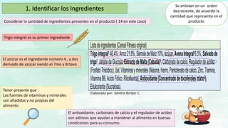 1. Identificar los Ingredientes Se enlistan en un orden
decreciente, de acuerdo la
cantidad que representa en el
producto
Listadeingredientes(CerealFitnessoriginal)
Trigointegral1 40.4%,Arroz21.8%,SémoladeMaíz10%,azúcar,AvenaIntegral16.5%,Salvadode
trigo1,JarabedeGlucosa,ExtractodeMalta(Cebada)1,Carbonatodecalcio,Reguladordeacidez
(FosfatoTrisódico),Sal,Vitaminasyminerales(Niacina,hierro,Pantotenatodecalcio,Zinc,Tiamina,
VitaminaB6,AcidoFólico.Riboflavina),Antioxidante(Concentradodetocoferolesmixto2),
Edulcorante(Sucralosa).
Tener presente que :
Las fuentes de vitaminas y minerales
son añadidas y no propias del
alimento
Considerar la cantidad de ingredientes presentes en el producto ( 14 en este caso)
El azúcar es el ingrediente número 4 , y dos
derivado de azúcar siendo el 7mo y 8ctavo .
Trigo integral es su primer ingrediente
El antioxidante, carbonato de calcio y el regulador de acidez
son aditivos que ayudan a mantener al alimento en buenas
condiciones para su consumo.
Elaborado por: Sandra Borbor C.
 