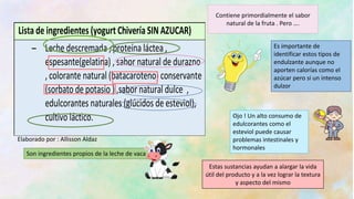 Lista de ingredientes (yogurt Chivería SIN AZUCAR)
 Leche descremada , proteína láctea ,
espesante(gelatina) , sabor natural de durazno
, colorante natural (batacaroteno) conservante
(sorbato de potasio ) ,sabor natural dulce ,
edulcorantes naturales (glúcidos de esteviol),
cultivo láctico.
Estas sustancias ayudan a alargar la vida
útil del producto y a la vez lograr la textura
y aspecto del mismo
Son ingredientes propios de la leche de vaca
Es importante de
identificar estos tipos de
endulzante aunque no
aporten calorías como el
azúcar pero si un intenso
dulzor
Contiene primordialmente el sabor
natural de la fruta . Pero ….
Ojo ! Un alto consumo de
edulcorantes como el
esteviol puede causar
problemas intestinales y
hormonales
Elaborado por : Allisson Aldaz
 