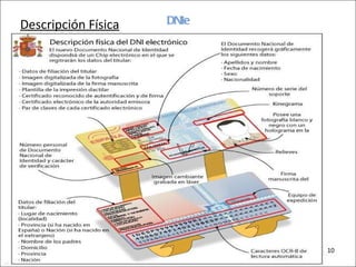 DNIe Descripción Física 