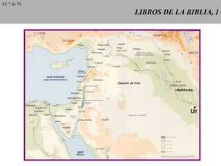 LIBROS DE LA BIBLIA, 1 SE 7 de 73 