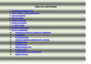 CONCEPTOS BASICOS DE LA INFORMATICA | DOCX