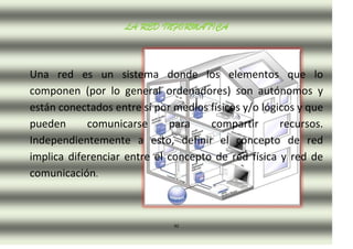 CONCEPTOS BASICOS DE LA INFORMATICA | DOCX